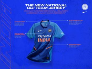 indian jersey for world cup 2019 buy