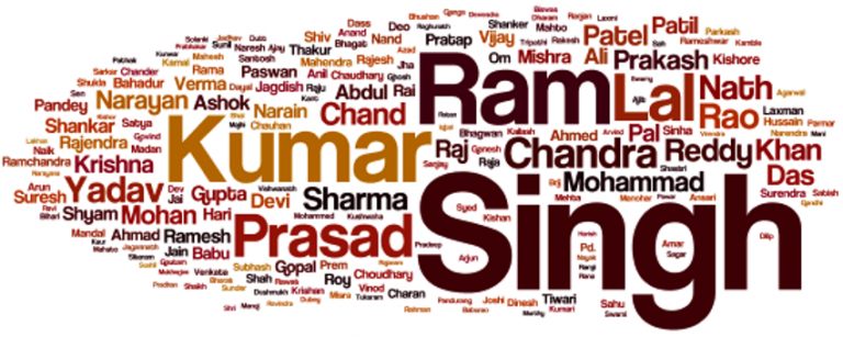 Most Common Indian Surnames In Us